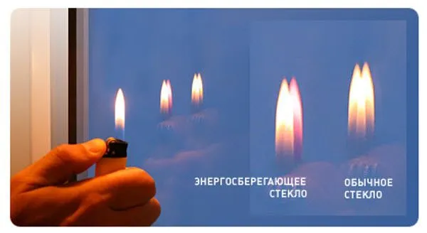 окна с аргоном окна с аргоном