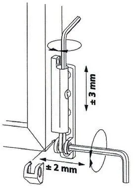 Регулировка фурнитуры WINKHAUS PROPILOT Регулировка фурнитуры WINKHAUS PROPILOT