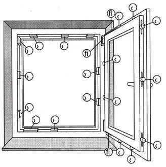 Регулировка фурнитуры WINKHAUS PROPILOT Регулировка фурнитуры WINKHAUS PROPILOT